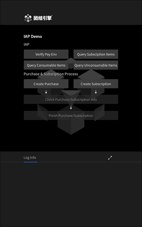 IAP Scene